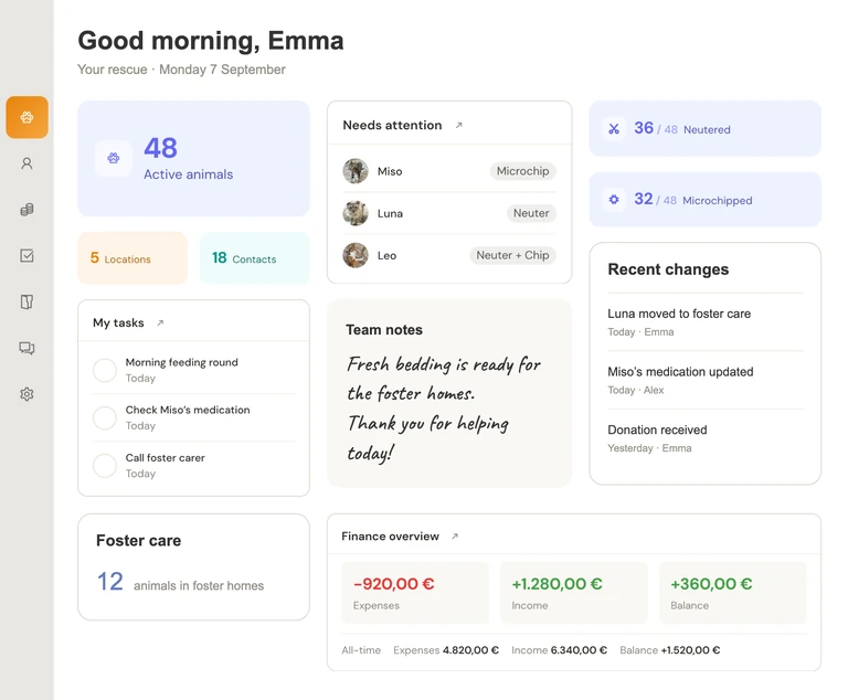 Pawsies dashboard showing animal counts, animals needing attention, daily tasks and recent changes.