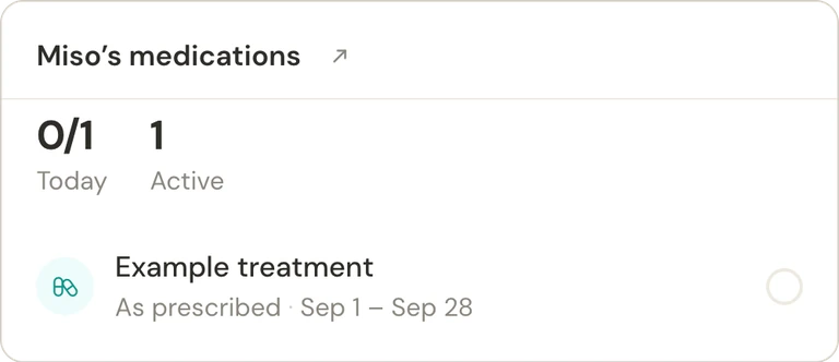Miso’s medication card showing today’s dose count, the active treatment and its dose control.