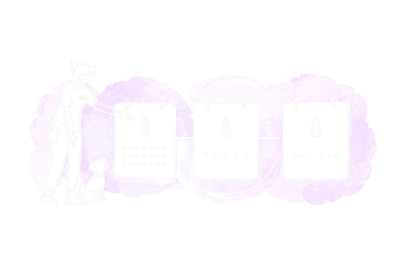 A caregiver follows today's medication plan while a long course moves through three phases.