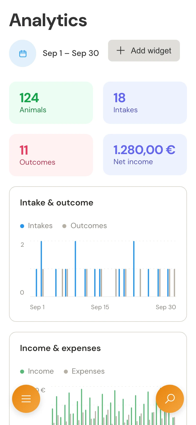 Mobile analytics with the calendar, key figures and movement charts.