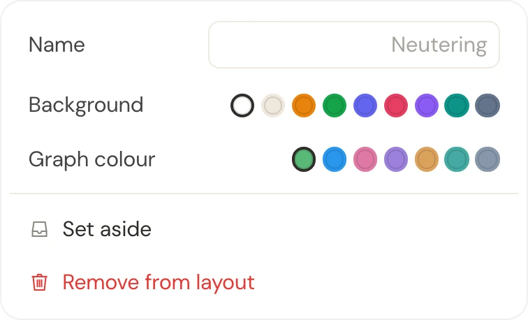 Widget settings with separate choices for its name, background and graph colour.