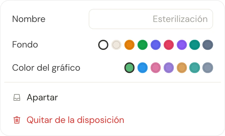 Ajustes de un widget para elegir su nombre, fondo y color del gráfico.