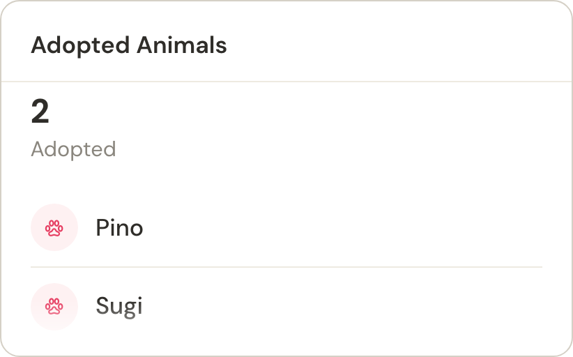 The Adopted Animals widget showing Pino and Sugi linked to the contact.