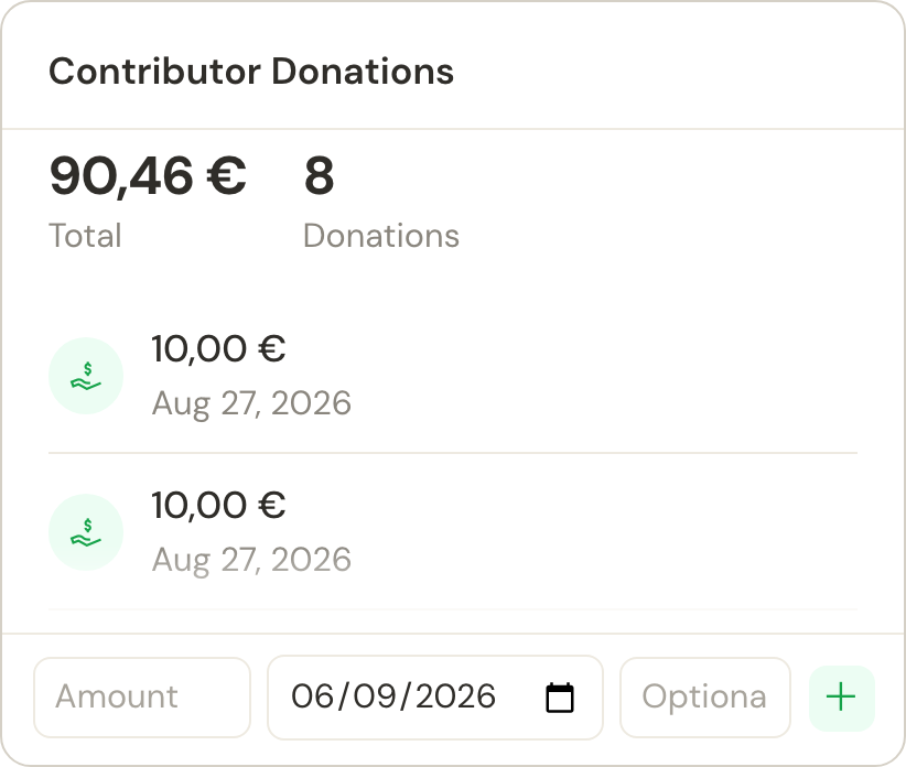 The Contributor Donations widget with eight donations totalling €90.46 and a form to record another contribution.