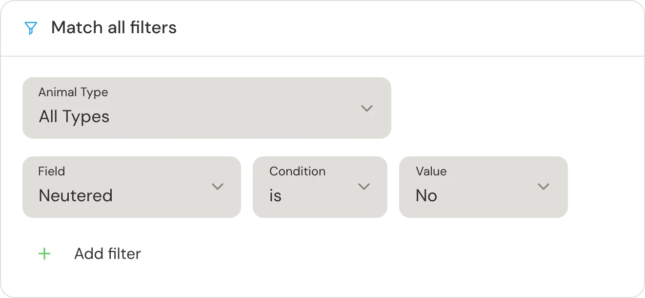 A Smart List filter group with Neutered set to No.