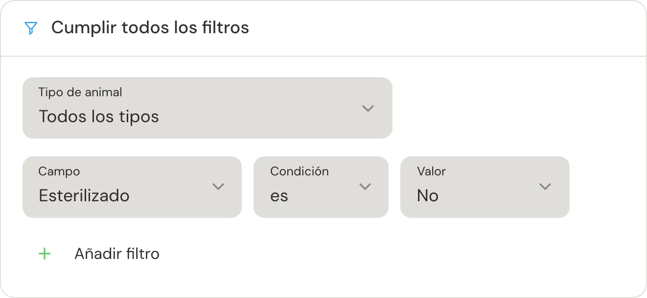 Un grupo de filtros de una lista inteligente, con Esterilizado establecido en No.