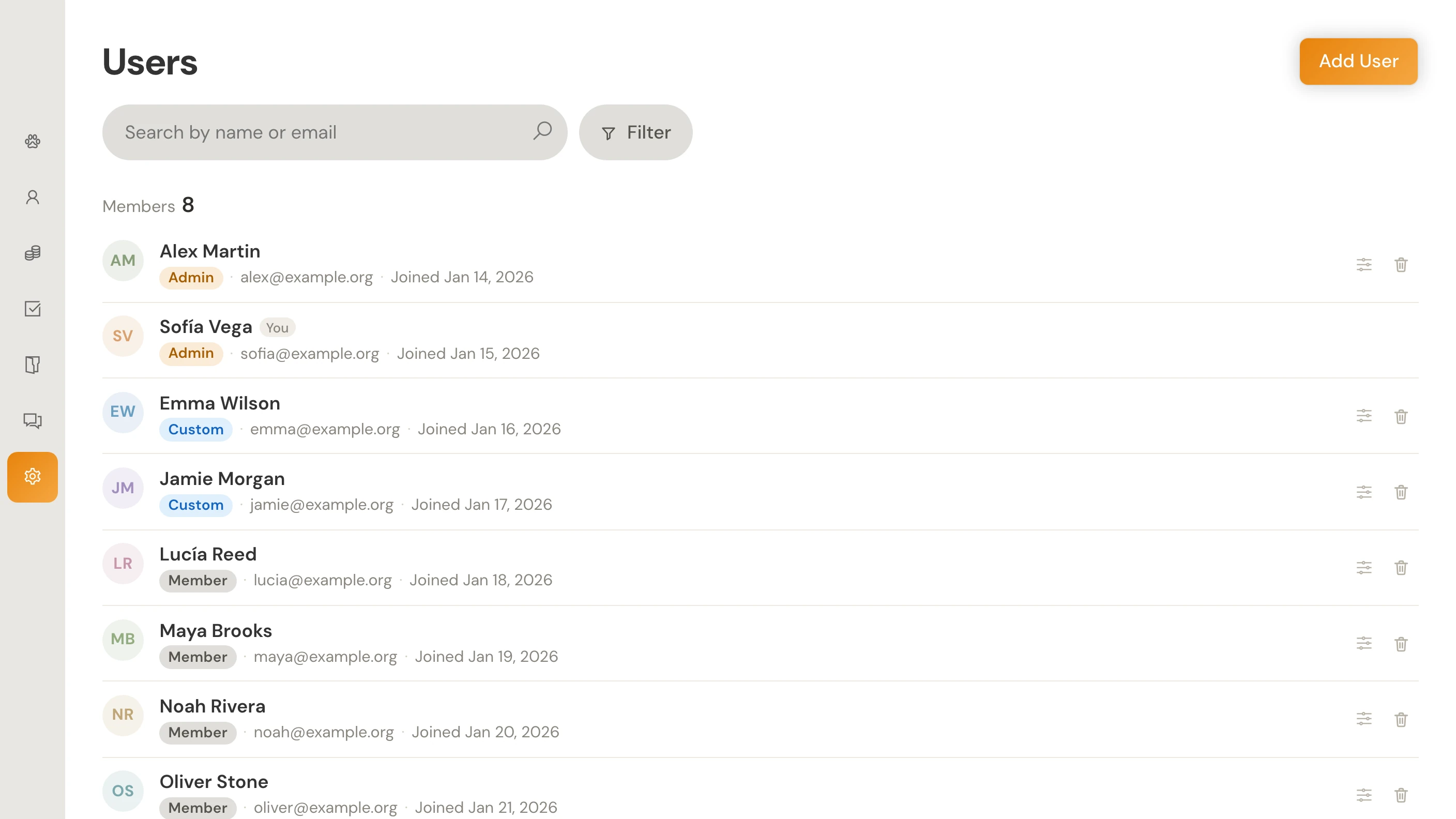 Team overview showing member names, email addresses and access levels.