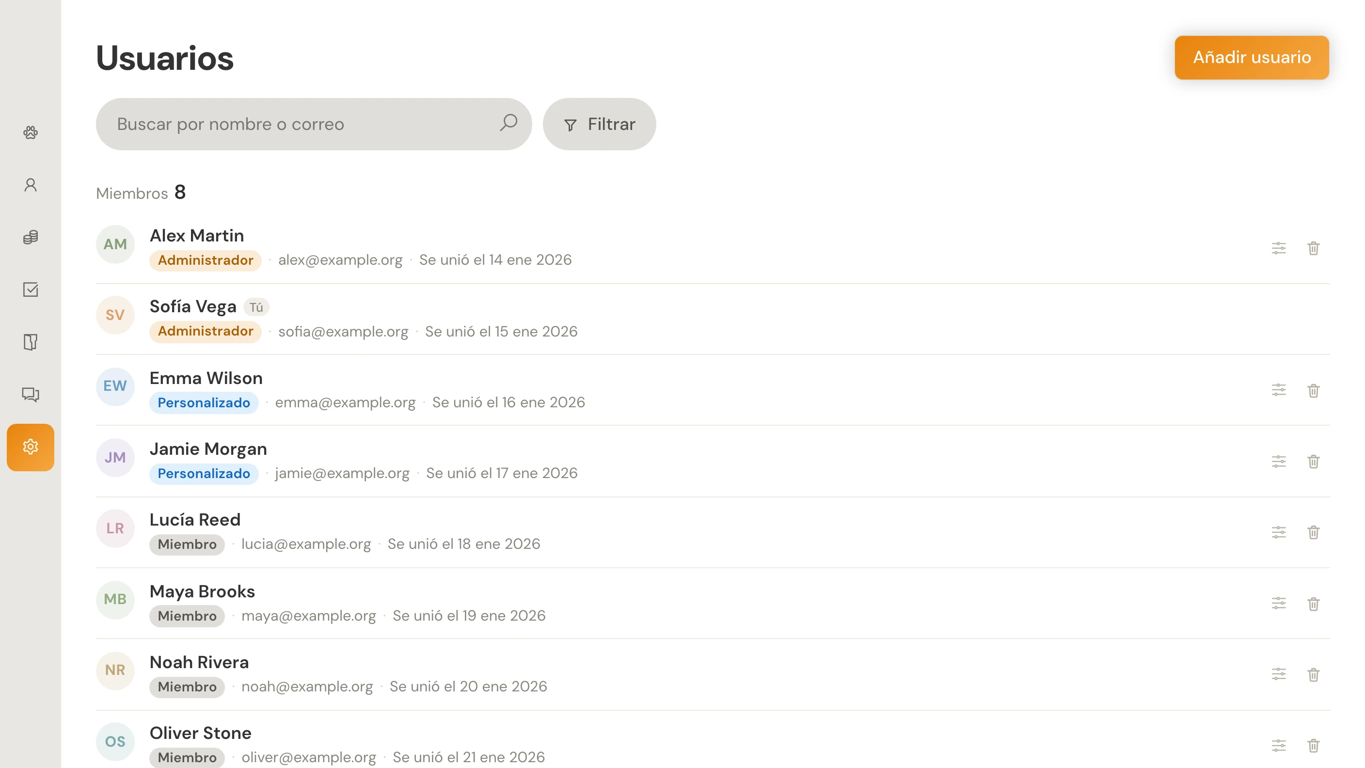 Vista general del equipo con nombres, correos y niveles de acceso de los miembros.